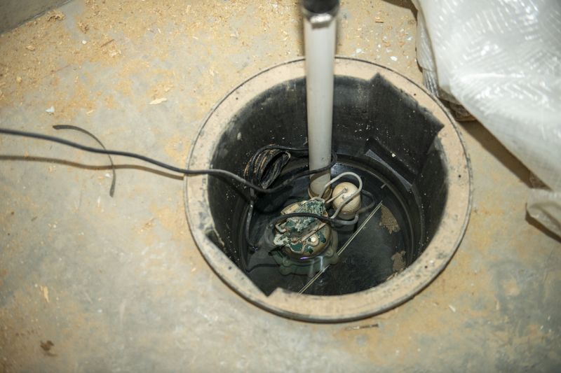 Sump pump setup in basement